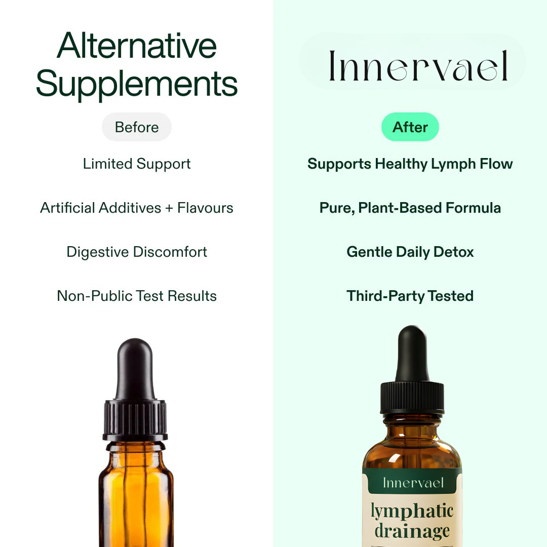 Innervael Lymphatic Drainage Wellness Drops