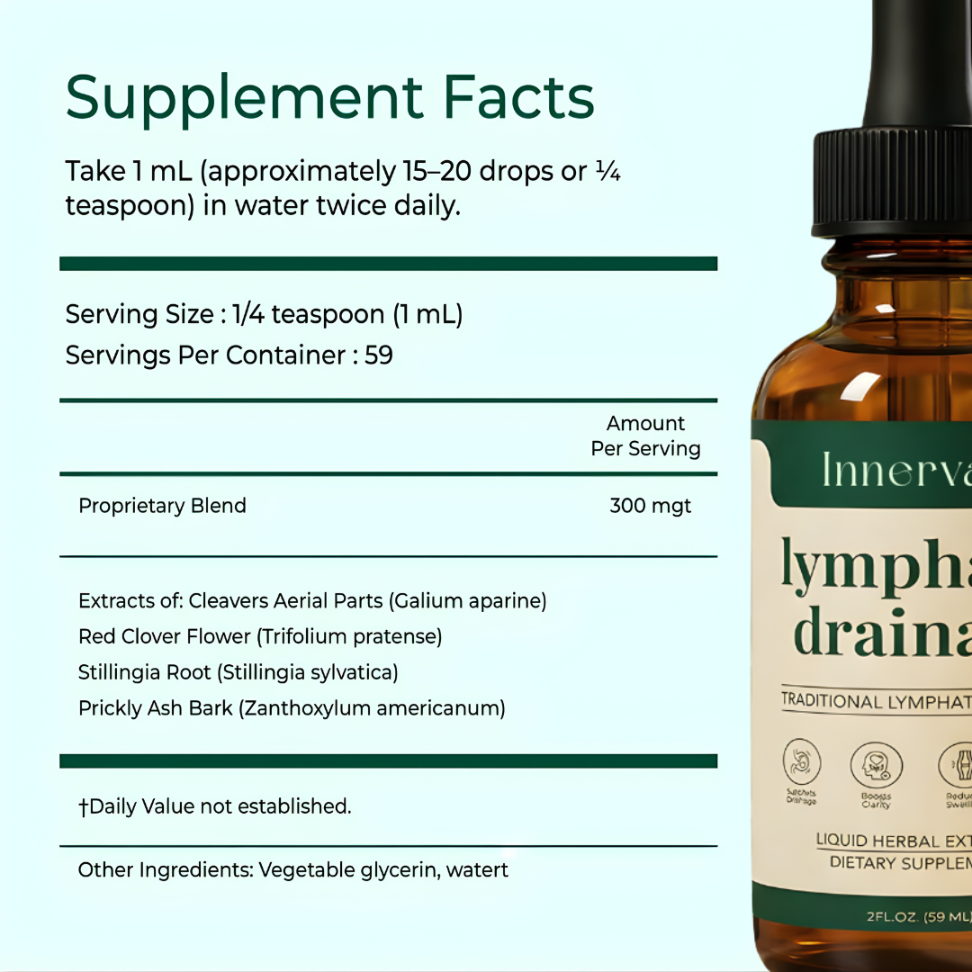 Innervael Lymphatic Drainage Wellness Drops