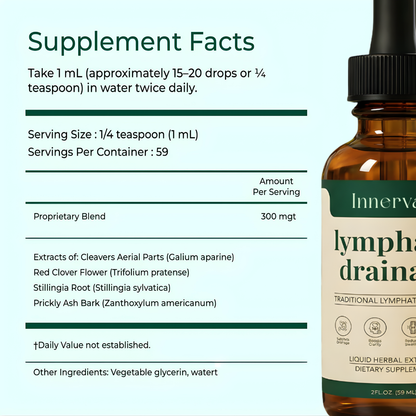 Innervael Lymphatic Drainage Wellness Drops