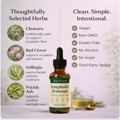 Innervael Lymphatic Drainage Wellness Drops